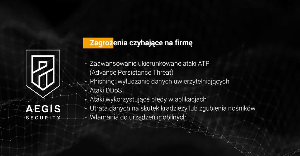 ataki-hakerskie-cyberbezpieczenstwo-inwestycje-aegis-security-zagrozenia